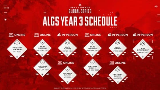 Apex Legends: EA Announces $5,000,000 USD Prize Pool ALGS Year 3 Event